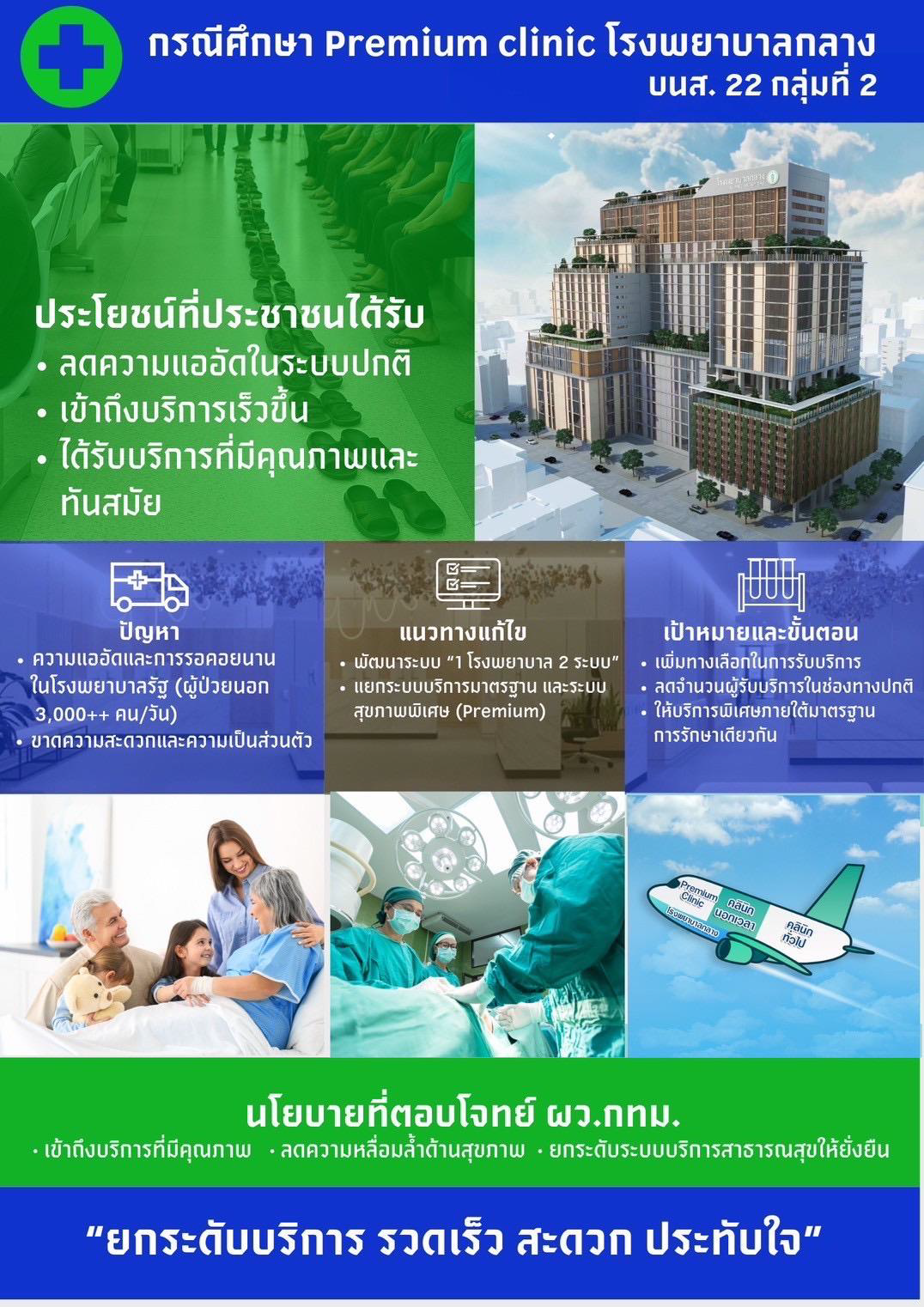 Premium Clinic โรงพยาบาลกลาง
