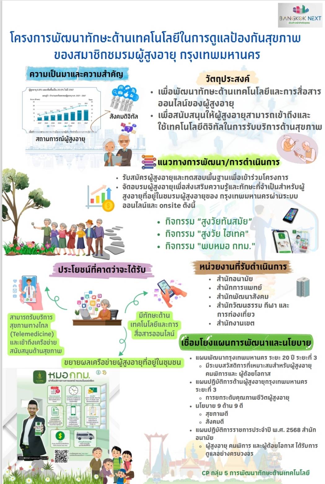 การพัฒนาทักษะด้านเทคโนโลยีในการดูแลป้องกันสุขภาพของสมาชิกชมรมผู้สูงอายุ สำนักอนามัย กรุงเทพมหานคร